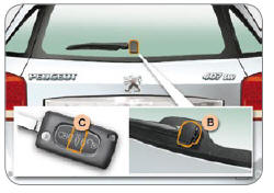 Coffre fermé, pour entrebâiller la lunette