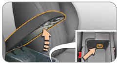 Pour ouvrir le compartiment, soulevez