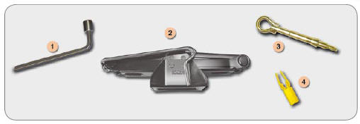 Outillage à votre disposition