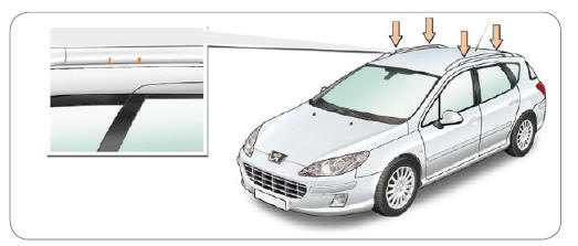 Pour installer des barres de toit transversales,