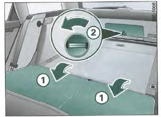 ue de l'arrière du véhicule et du coffre à bagages : accès au déverrouillage
