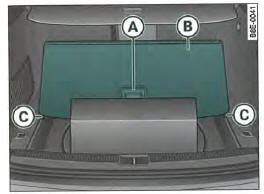 Plancher de chargement relevé