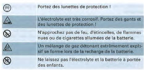 Avertissements relatifs à la manipulation des batteries