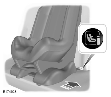 Votre véhicule possède des points