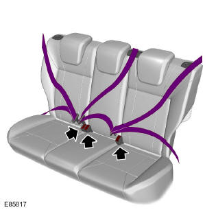 Déroulez régulièrement la ceinture. Elle