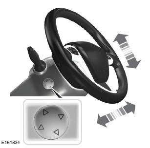 Utilisez la commande sur le côté de la