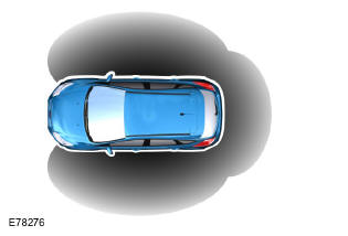 Pour que le verrouillage et le déverrouillage