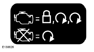 L'étiquette présente sur votre émetteur
