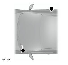 Le numéro d'identification du véhicule est