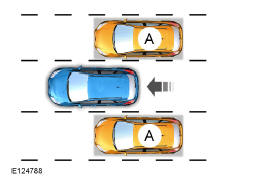 Il s'agit d'une fonction de confort qui vous