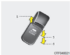 Type B - Glace à auto-abaissement