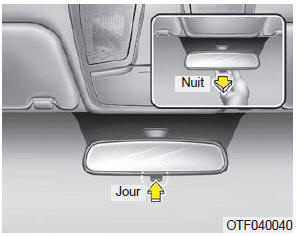 Rétroviseur jour et nuit