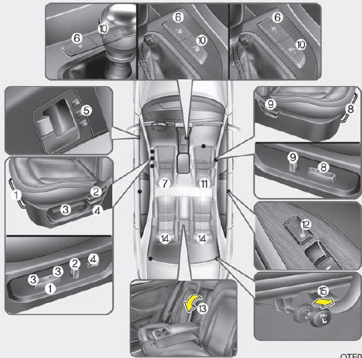 Siège du conducteur