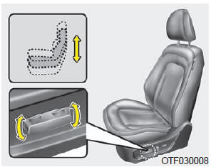 Hauteur du coussin (du siège du