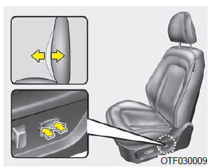 Support lombaire (du siège du