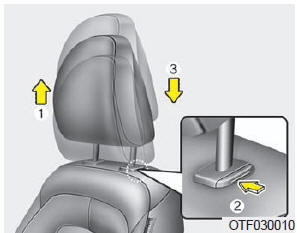 Réglage de la hauteur