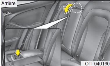 Des tasses ou de petites cannettes de