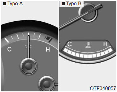 Indicateur de température du liquide de refroidissement