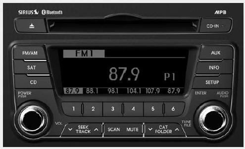 Si l'appareil ne supporte pas la technologie Bluetooth, le logo Bluetooth