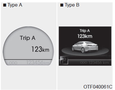 Totalisateur partiel (km ou mi.)