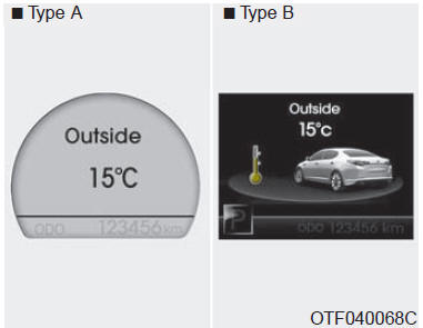 Thermomètre extérieur