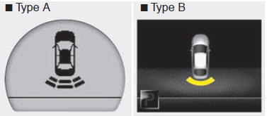 Le témoin indique la zone où un obstacle