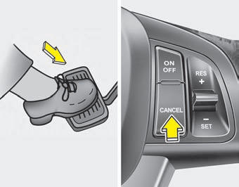 Pour désengager le régulateur de vitesse, procédez d'une de ces façons :
