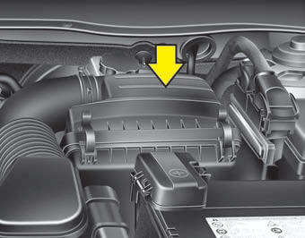 Remplacement du filtre