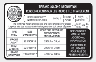 Étiquette de renseignements sur