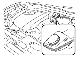 Appoint de liquide de frein/