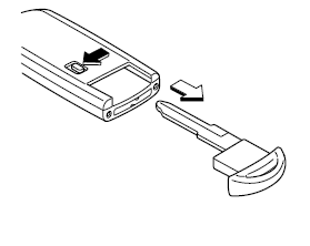 Système d'ouverture à télécommande