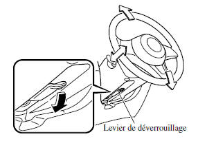 Ajustement du volant de direction