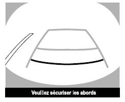 Discordance entre les conditions réelles de la route et l'image affichée