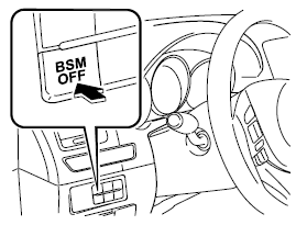 Appuyer de nouveau sur l'interrupteur