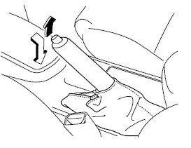 Indication de l'affichage