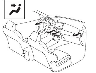 Bouches d'aération de dégivrage et du plancher