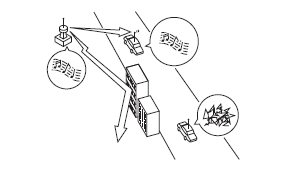 Parasites dus à des signaux faibles