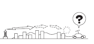 Parasites dus à des signaux puissants