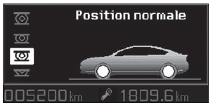 Position normale