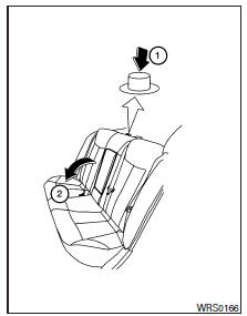 Accès au coffre par l'intérieur