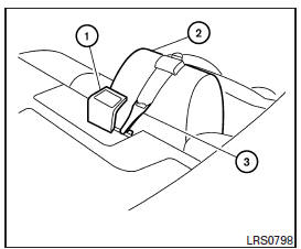 Fixez d'abord l'ensemble de retenue d'enfant au