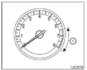 Le compte-tours indique le régime du moteur en