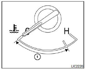 Cet indicateur affiche la température du liquide
