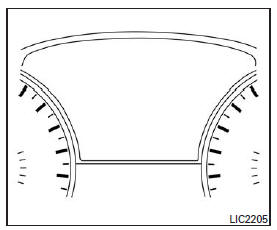 L'écran multifonction se trouve à la gauche de
