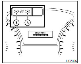 Appuyez sur le bouton