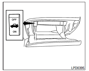 Lorsque l'interrupteur, situé à l'intérieur de la