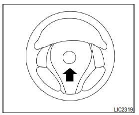 Pour actionner l'avertisseur sonore, appuyez sur