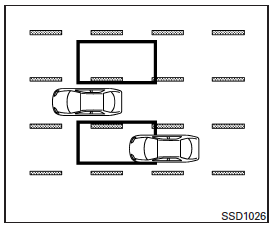 La caméra peut détecter les véhicules des côtés