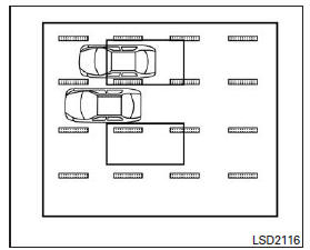 Le témoin du système d'avertissement d'angle