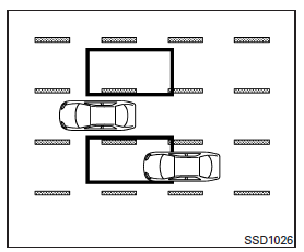 Le témoin du système d'avertissement d'angle